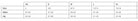Sizing chart for jogger pants. The sizes are XS, S, M, L, and XL. They use size, waist, and hip to find the measurements.