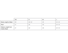 Sizing chart for a cardigan sweater. The sizes show XS, S, M, and L, using the measurements of body length at back, bust, and sleeve length from center back.